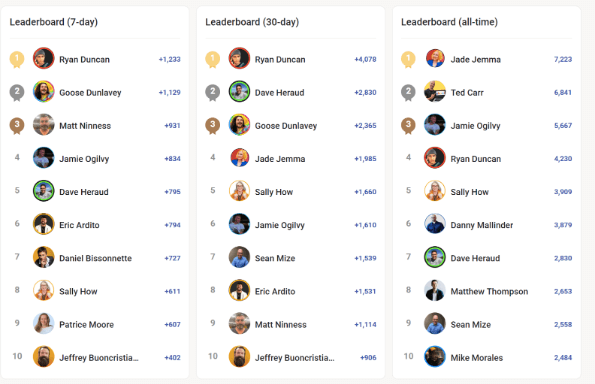 leaderboard-skool
